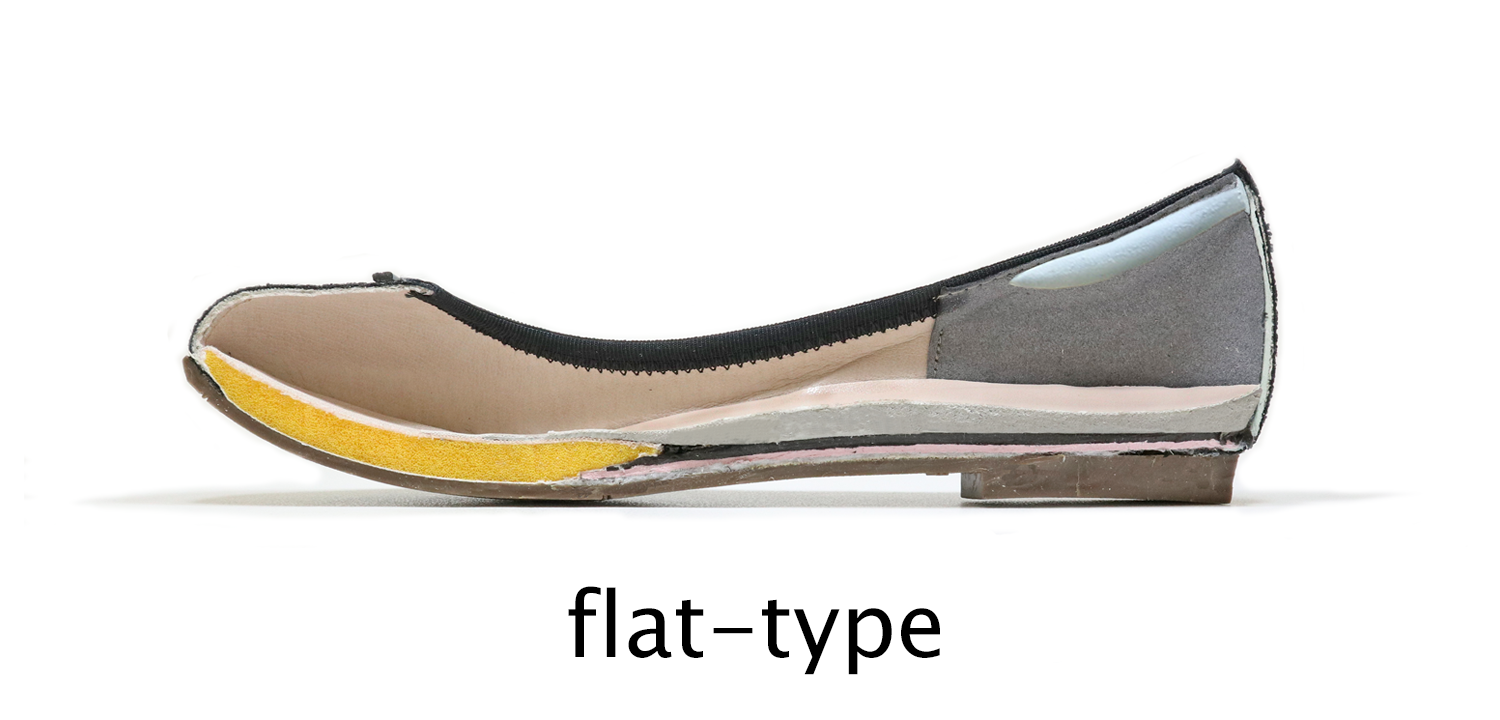 flat-type