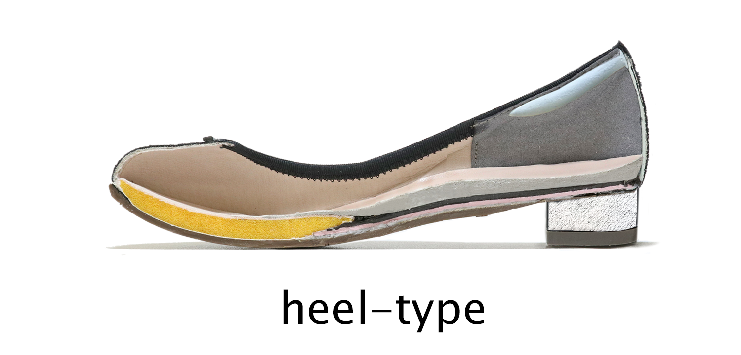 heel-type